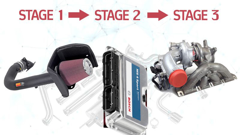 differenza stage 1 stage 2 stage 3